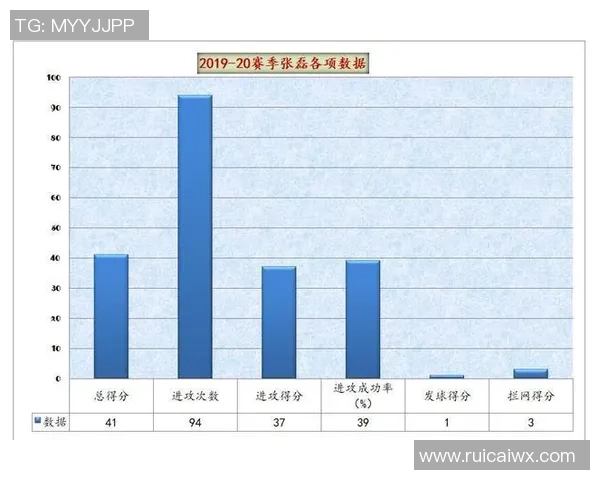 广州排球队防反战术解析与排球热点动态深度剖析