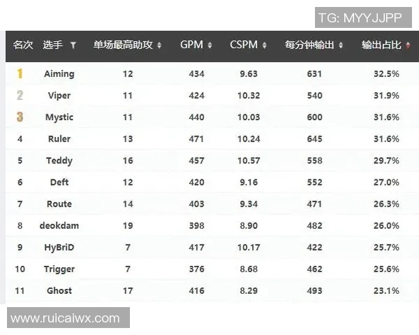 南京羽毛球队与杭州羽毛球队赛后复盘分析比赛节奏与战术对比 南京羽毛球队与杭州羽毛球队赛后复盘分析比赛节奏与战术对比