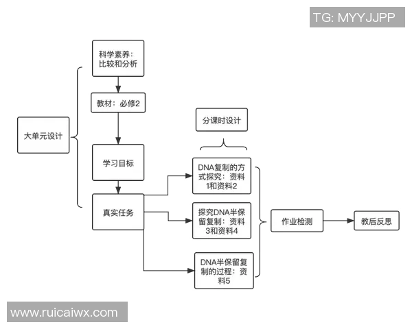 广州足球队配合分析与对比探讨球队战术与球员默契的关键因素 广州足球队配合分析与对比探讨球队战术与球员默契的关键因素