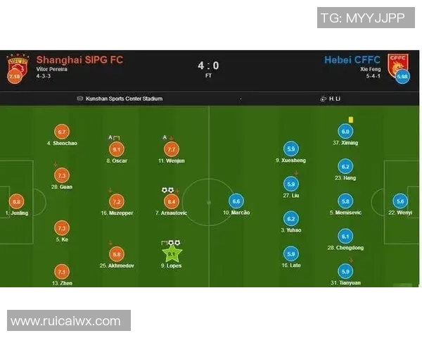重庆篮球队与北京篮球队赛后复盘分析灵活性表现及战术调整 重庆篮球队与北京篮球队赛后复盘分析灵活性表现及战术调整