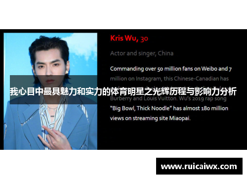 我心目中最具魅力和实力的体育明星之光辉历程与影响力分析